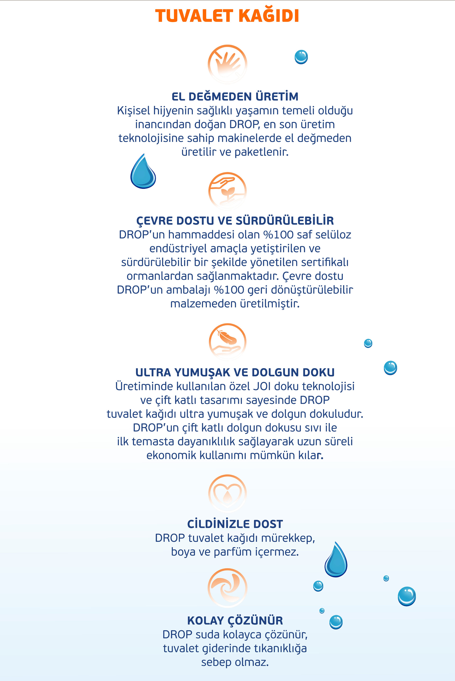 DROP Products