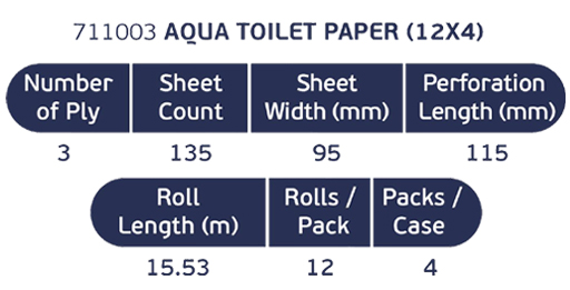 AQUA 12 Toilet Paper