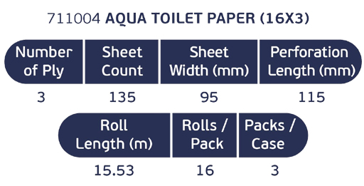 AQUA 16 Toilet Paper