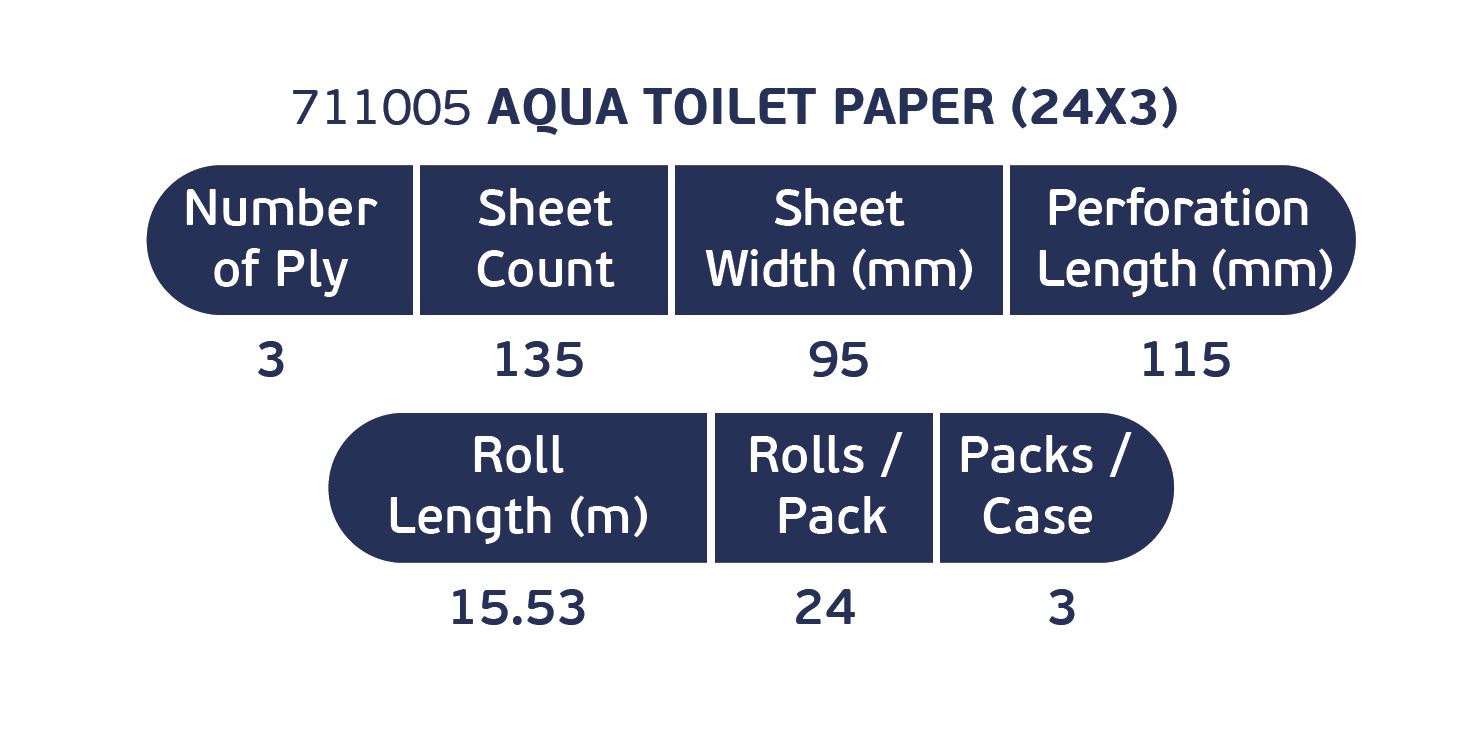 AQUA 24 Toilet Paper