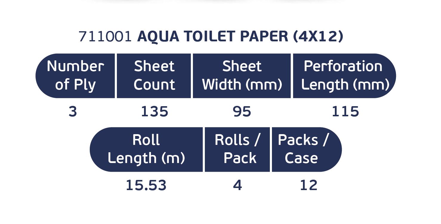 aqua 4lü tuvalet kağıdı