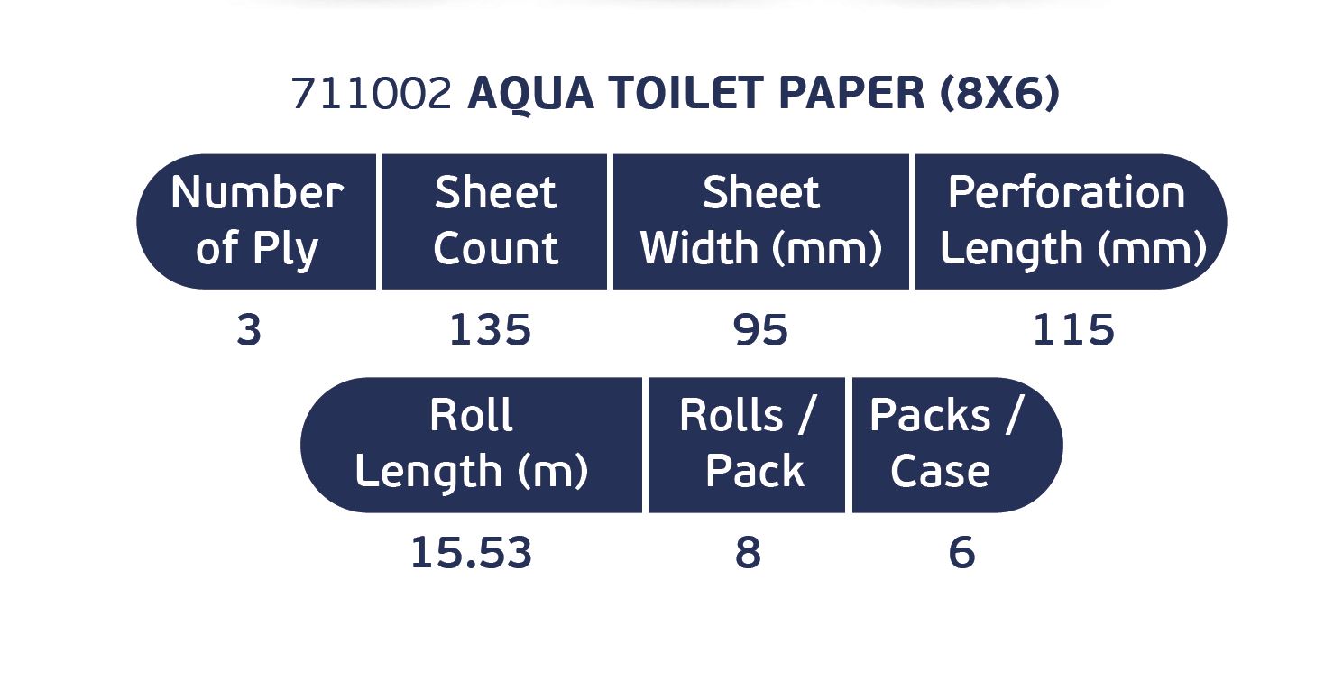 aqua 8li tuvalet kağıdı