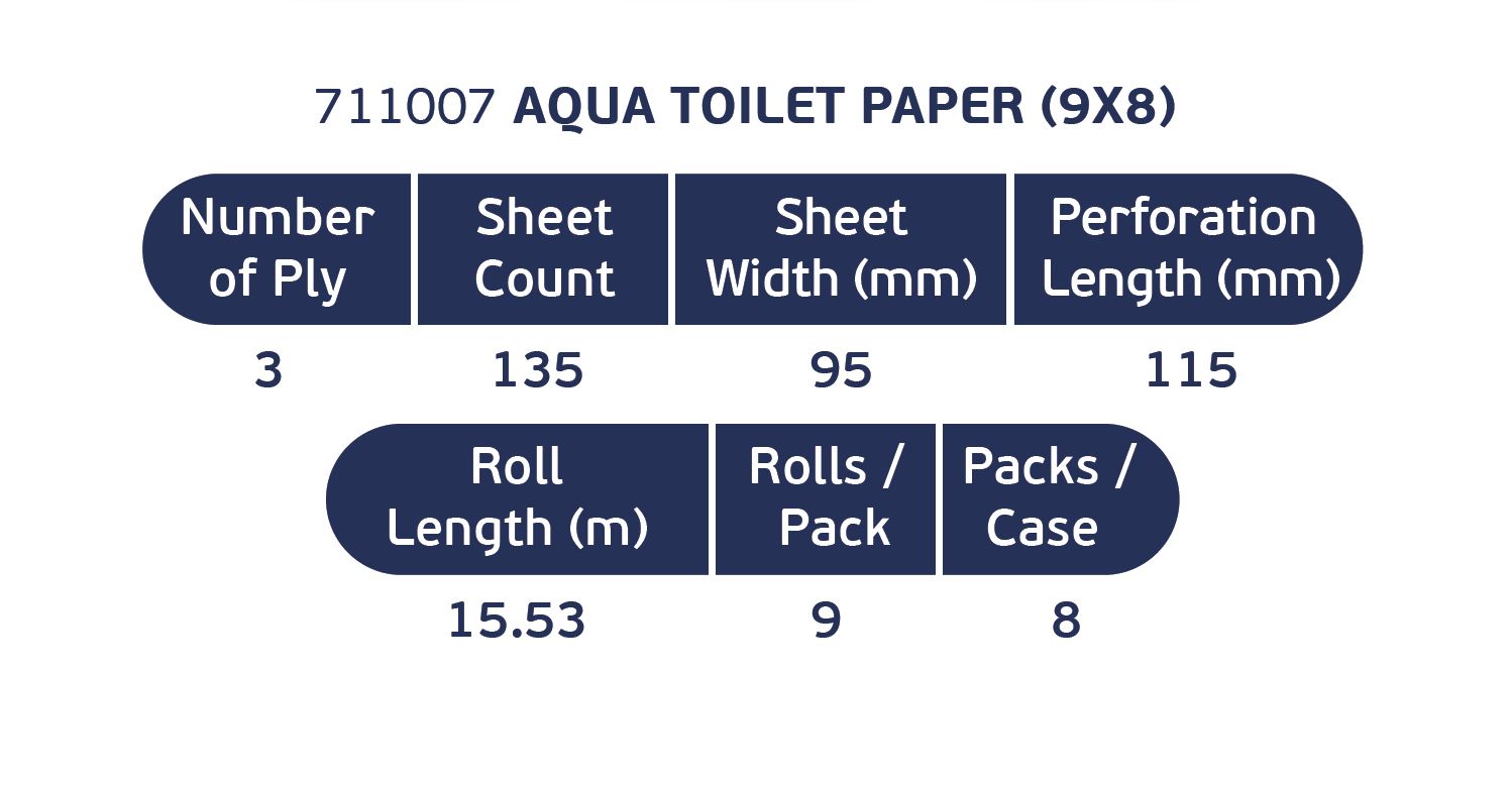 aqua 9 toilet paper