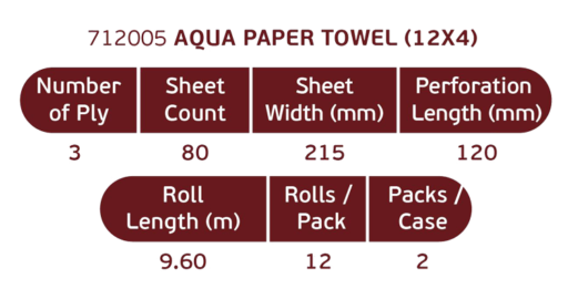 aqua 12 paper towel