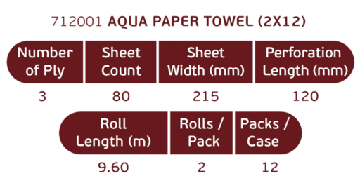 AQUA 2 Paper Towel
