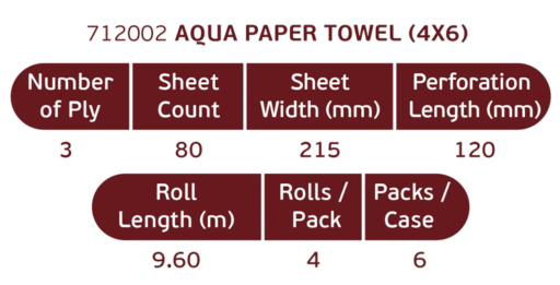 aqua 4 paper towel