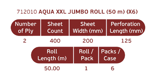 aqua 50m paper towel