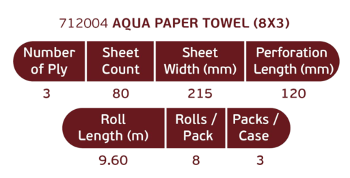 aqua 8 paper towel
