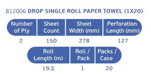 DROP 1 Paper Towel