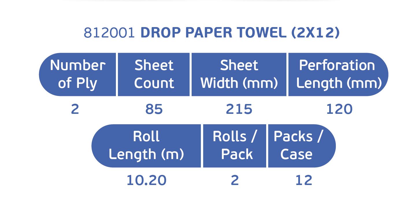 DROP 2 Paper Towel