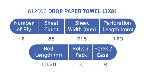 drop 3lu Kağıt Havlu