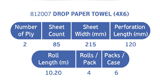 DROP 4 Paper Towel
