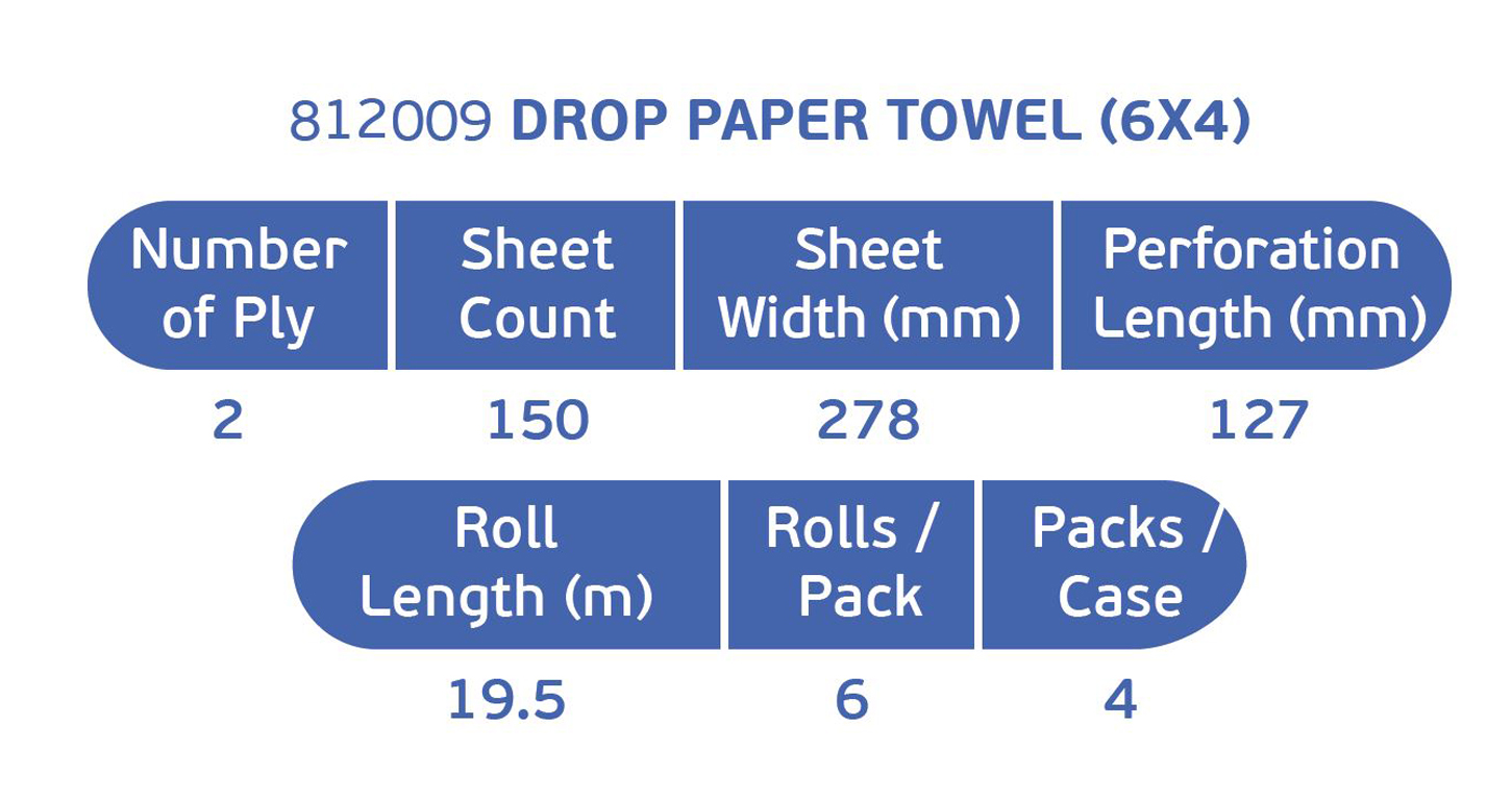 Drop 6lı Kağıt Havlu ESSEL KAĞIT