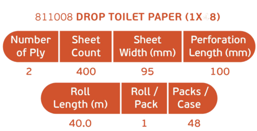 DROP 1 Toilet Paper