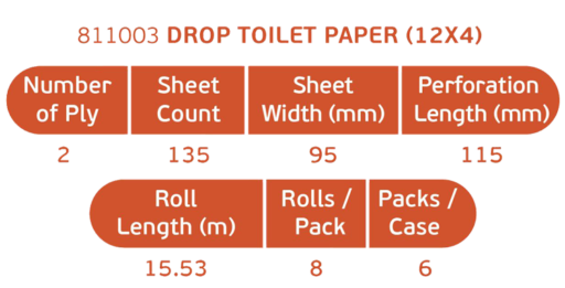 drop 12li tuvalet ka��d�