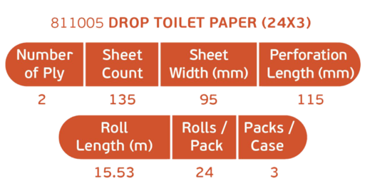 drop 24l� tuvalet ka��d�