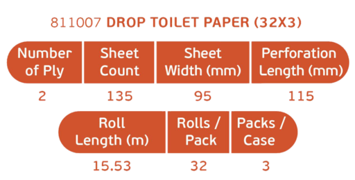 drop 32li tuvalet ka��d�